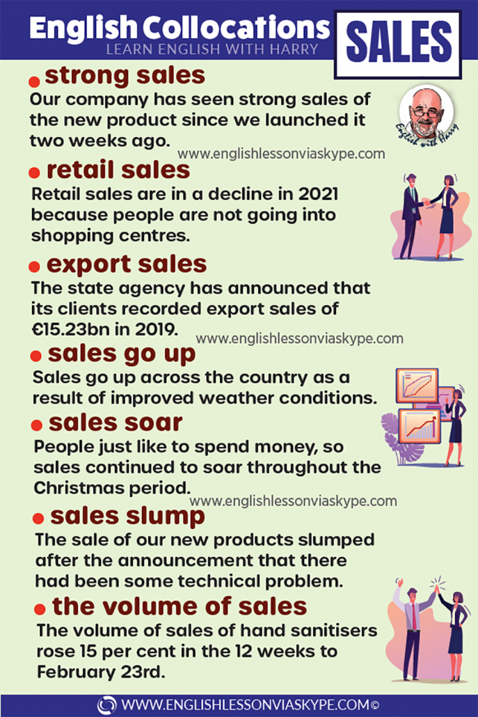 13 English collocations with sales. Improve business English vocabulary. Advanced English learning. English lessons on Zoom at www.englishlessonviaskype.com #learnenglish #englishlessons #EnglishTeacher #vocabulary #ingles #อังกฤษ #английский #aprenderingles #english #cursodeingles #учианглийский
