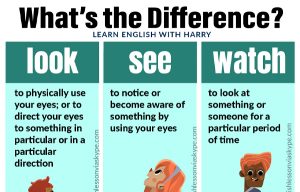 Difference between look, see and watch in English. Advanced English learning at www.englishlessonviaskype.com #learnenglish #englishlessons #EnglishTeacher #vocabulary #ingles #อังกฤษ #английский #aprenderingles #english #cursodeingles #учианглийский #vocabulário #dicasdeingles #learningenglish #ingilizce #englishgrammar #englishvocabulary #ielts #idiomas