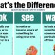 Difference Between Look, See and Watch