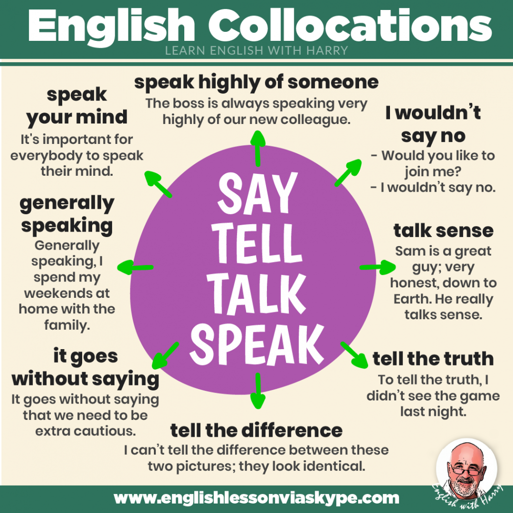 English collocations with say, speak, talk and tell. Study English advanced level. English lessons on Zoom and Skype at www.englishlessonviaskype.com #learnenglish #englishlessons #EnglishTeacher #vocabulary