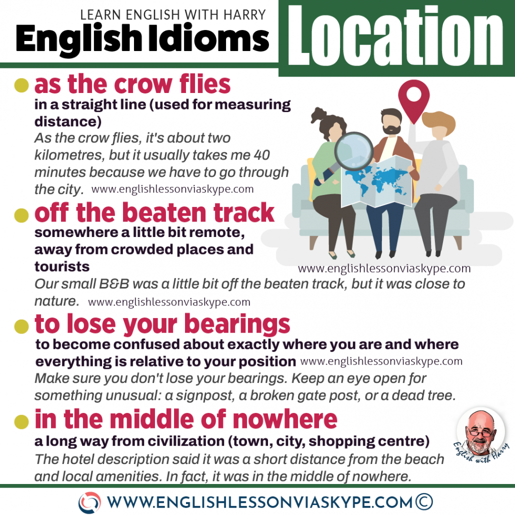 English idioms about movement and location. Advanced English vocabulary. Online English lessons on Zoom and Skype. Study advanced English at englishlessonviaskype.com