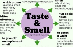 Advanced English collocations connected with taste and smell. Advanced English learning. Online English lessons on Zoom at www.englishlessonviaskype.com