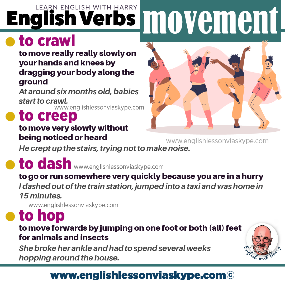 verbs-of-movement-in-english-speak-better-english-with-harry