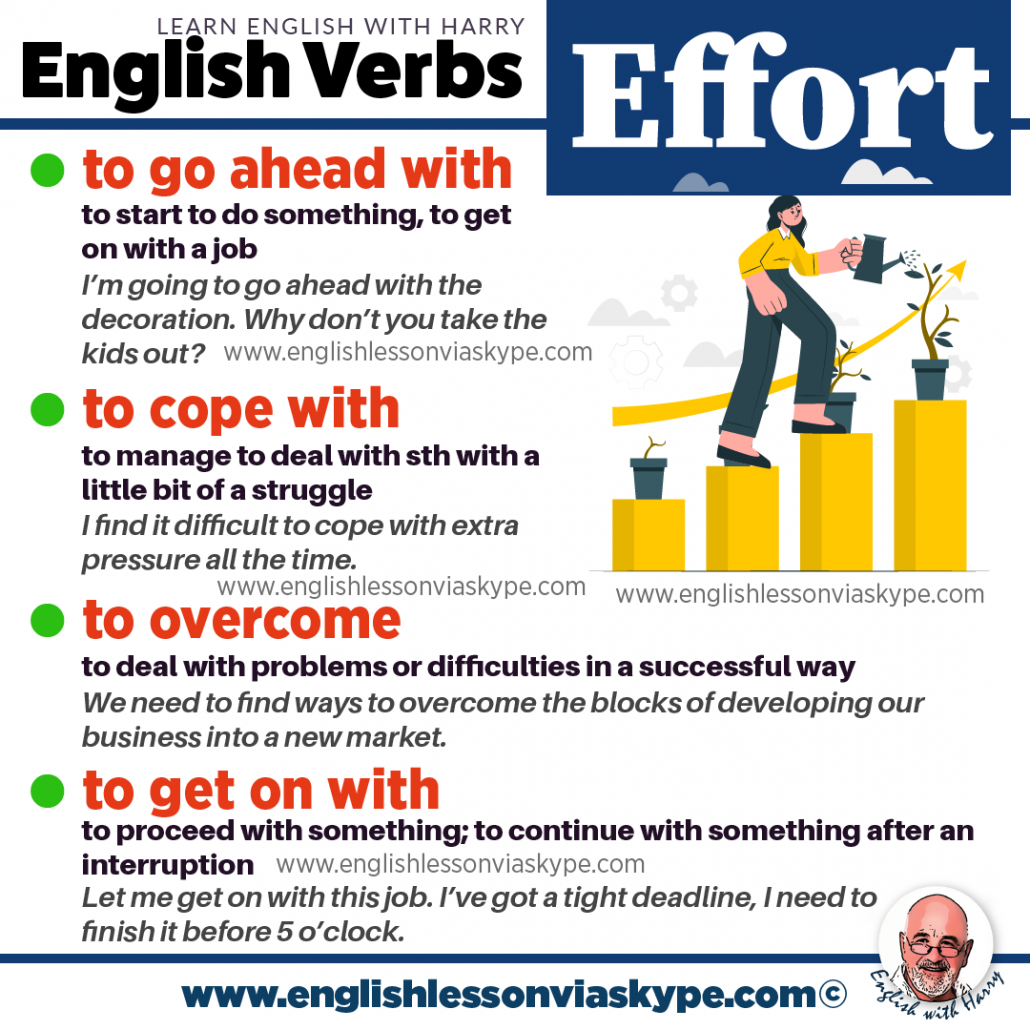 Verbs of effort in English. How talk about efforts in English. Advanced English learning. Online English lessons on Zoom. Study advanced English at www.englishlessonviaskype.com #learnenglish #englishlessons #EnglishTeacher #vocabulary #ingles #อังกฤษ #английский #aprenderingles #english #cursodeingles #учианглийский