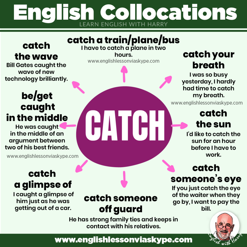 English expressions with catch. Advanced English learning. English lessons on Zoom at www.englishlessonviaskype.com #learnenglish #englishlessons #EnglishTeacher #vocabulary #ingles