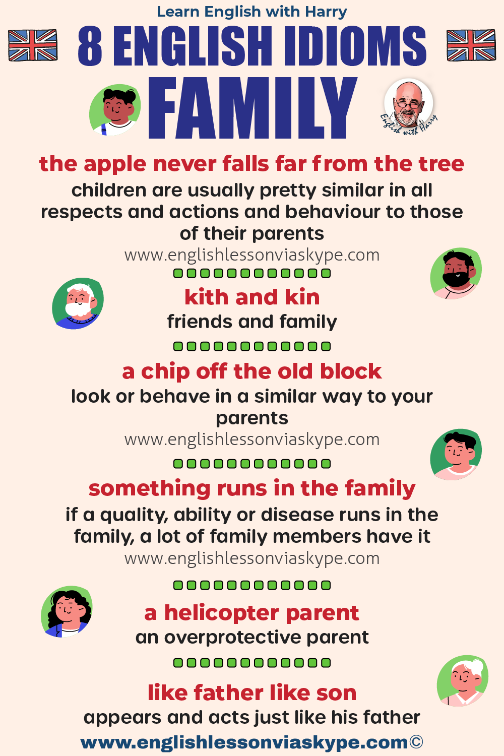 Learn family idioms in English. Advanced English learning. Online English lessons on Zoom at www.englishlessonviaskype.com #learnenglish #englishlessons #EnglishTeacher #vocabulary #ingles