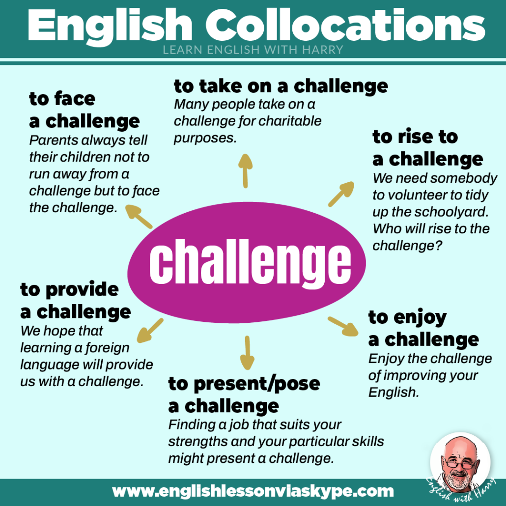 English collocations with challenge. What is the best way to learn English vocabulary? Advanced English course at www.englishlessonviaskype.com #learnenglish #englishlessons #EnglishTeacher #vocabulary #ingles