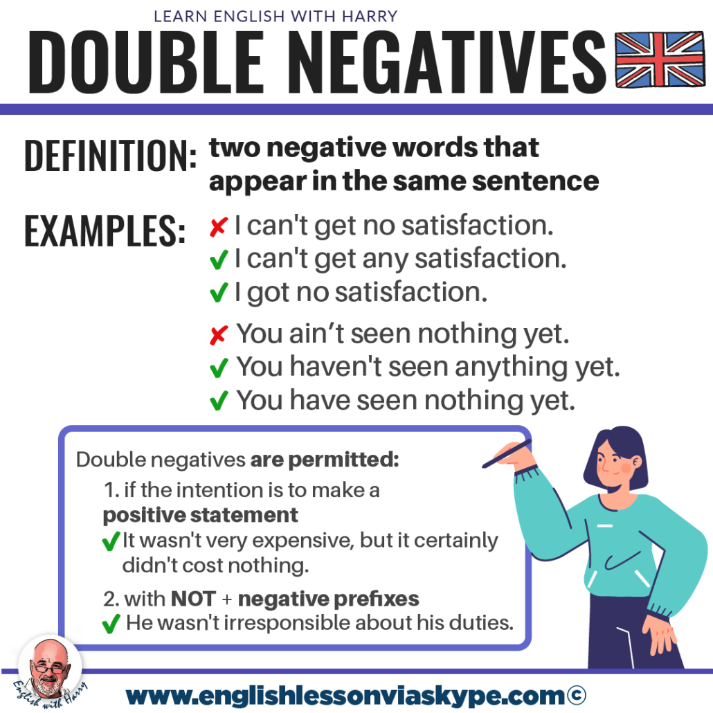 Double negatives in English grammar. Advanced English learning. Online English lessons on Zoom at www.englishlessonviaskype.com #learnenglish