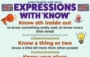 Read more about the article Essential Expressions With Know