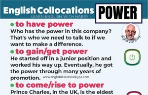 English collocations with power. Improve English vocabulary at www.englishlessonviaskype.com #learnenglish