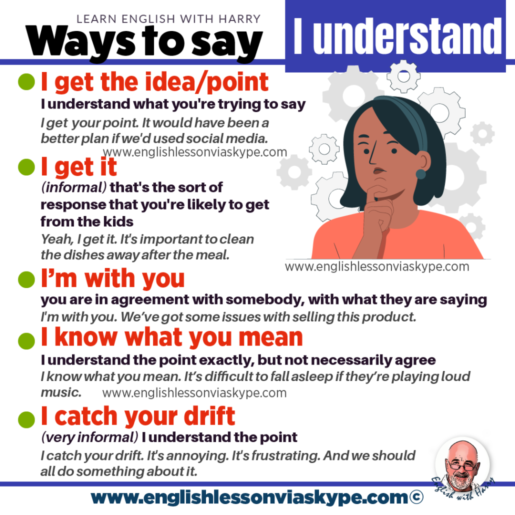 Ways to say I understand you. Formal and informal. Study English. Online English lessons at www.englishlessonviaskype.com. Click the link.