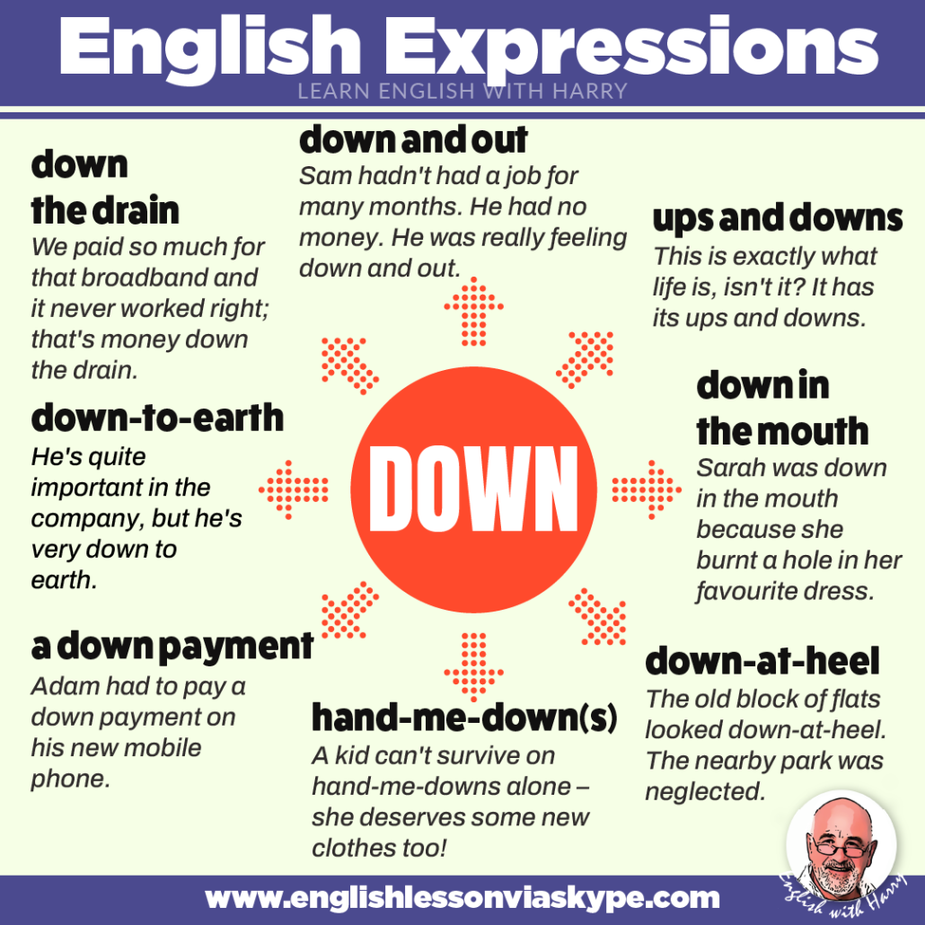 Advanced English expressions with down. Advanced English lessons on Zoom and Skype. Click the link and book your free trial lesson at englishlessonviaskype.com #learnenglish