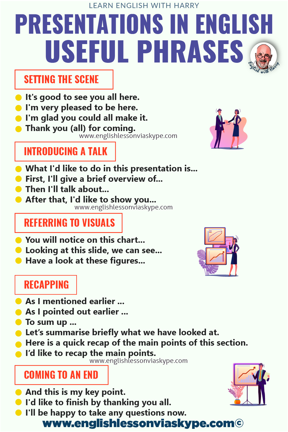 Useful phrases for presentations in English. Advanced English lessons on Zoom and Skype. Click the link and book your free tiral lesson at englishlessonviaskype.com #learnenglish