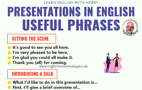 a presentation in english
