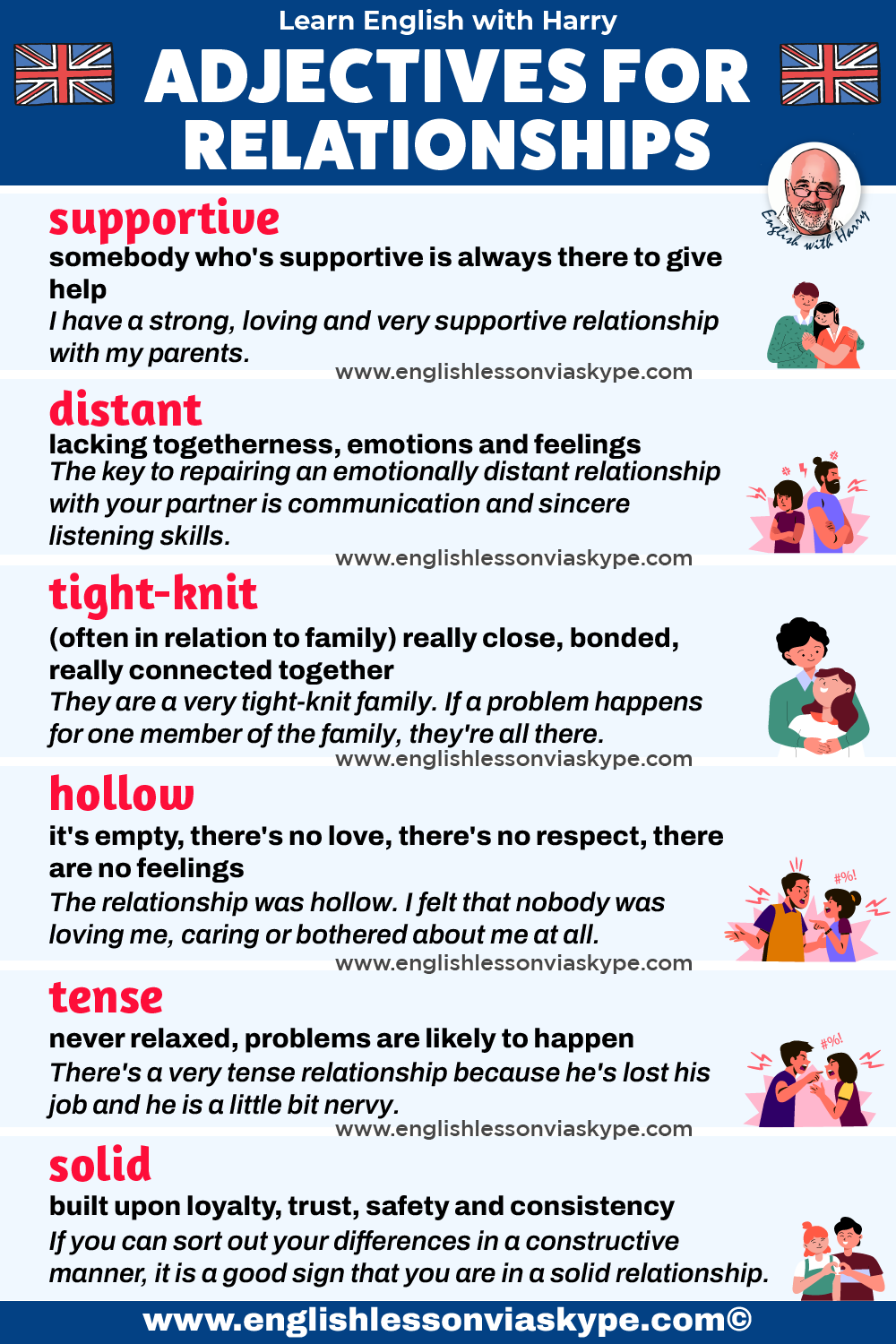 14 English adjectives for relationships. Describe relationships in English. Learn English vocabulary. Online Englsih lessons on Zoom and Skype englishlessonviaskype.com