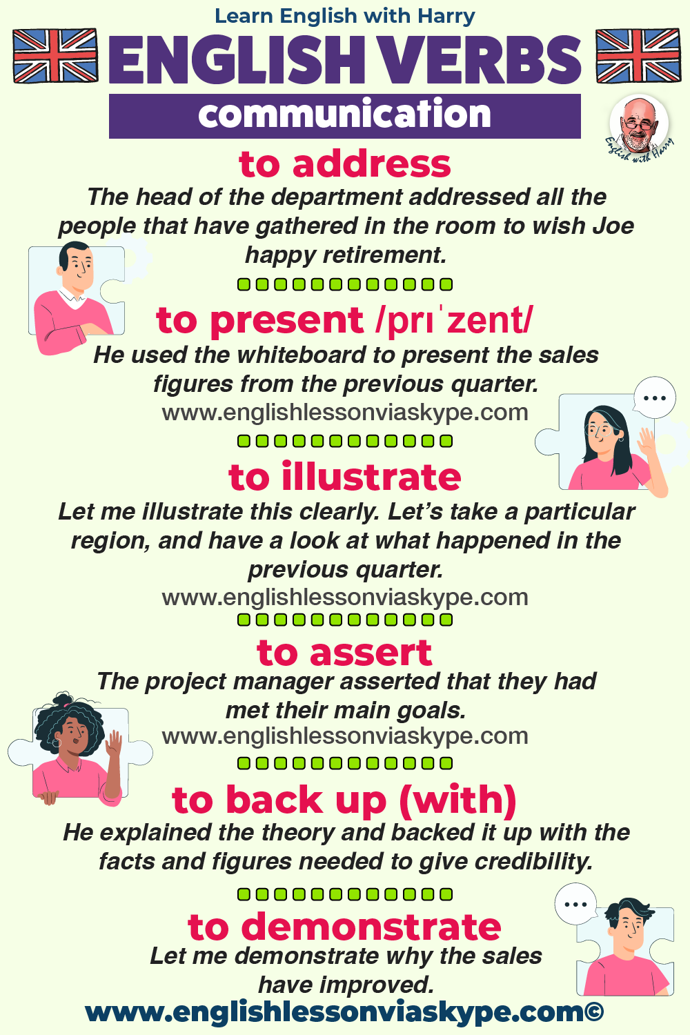 Crucial communication verbs in English. Advanced English lessons on Zoom and Skype. #learnenglish