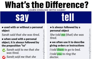 Speak talk say tell difference. English grammar rules. Improve English speaking. Advanced English lessons on Zoom and Skype. Improve English speaking and writing skills. #learnenglish
