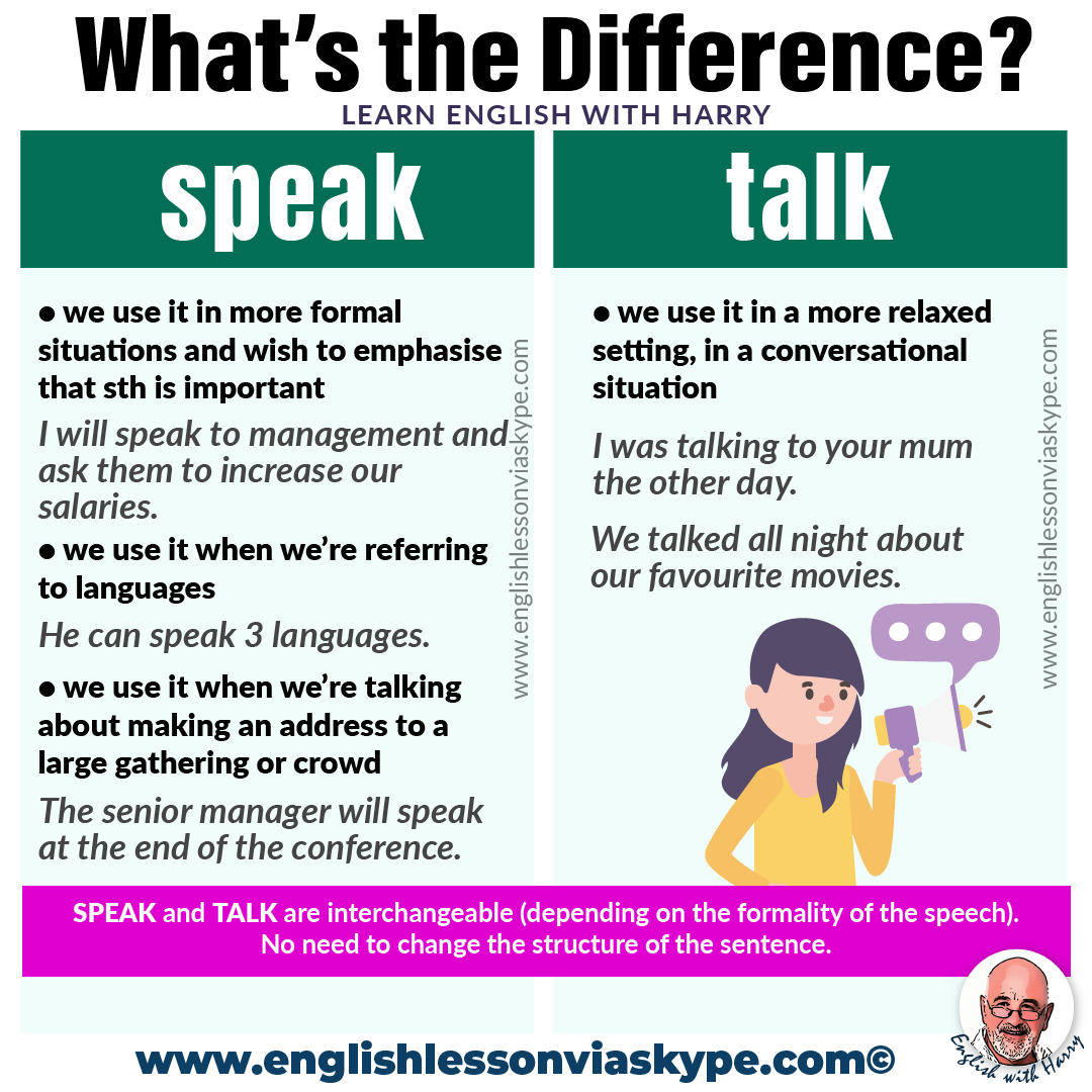 Speak talk say tell difference. English grammar rules. Improve English speaking. Advanced English lessons on Zoom and Skype. Improve English speaking and writing skills. #learnenglish