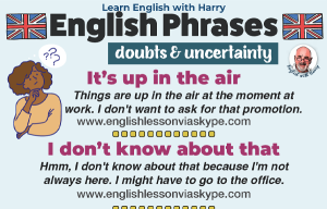 Express doubts and uncertainty in English. Useful phrases for speaking. Improve English speaking. Advanced English lessons on Zoom and Skype. Improve English speaking and writing skills. #learnenglish