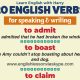 20 Reporting Verbs In English