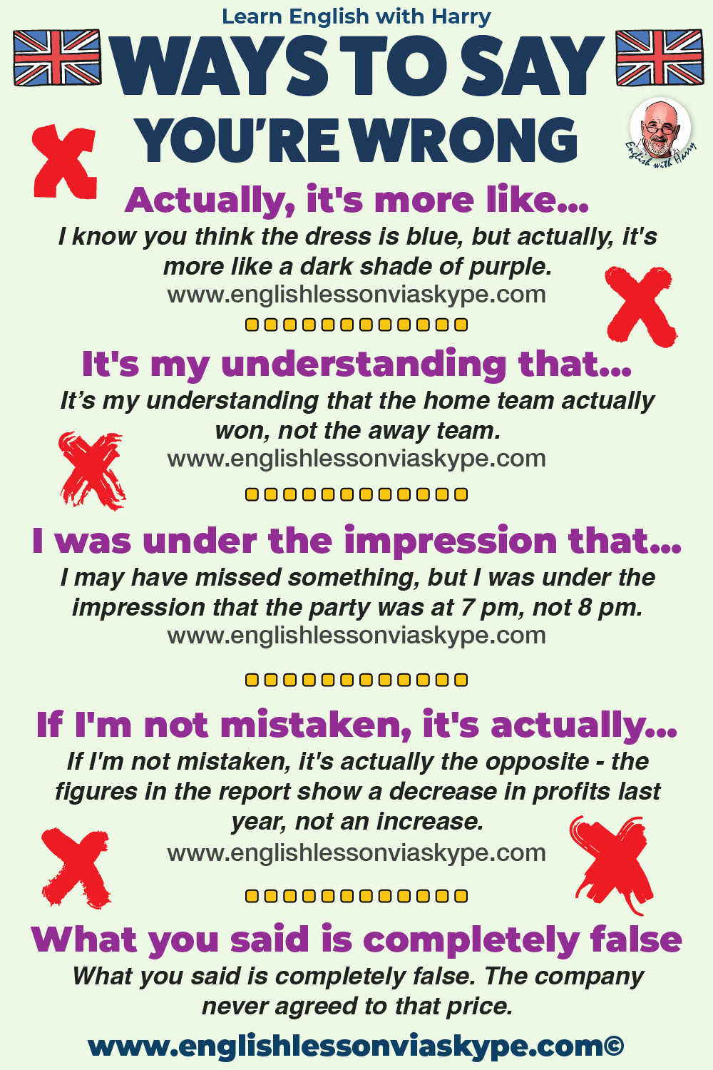Ways to say you're wrong in English. English speaking skills. Improve English speaking skills. Upgrade your vocabulary. English grammar rules. Improve English speaking. Advanced English lessons on Zoom and Skype. Improve English speaking and writing skills. #learnenglish