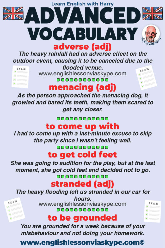 Describe a time when the weather prevented you from doing something. IELTS Speaking Part 2 cue card