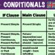 How To Use Conditionals In English