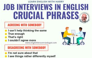Read more about the article Useful Speaking Phrases For Job Interviews