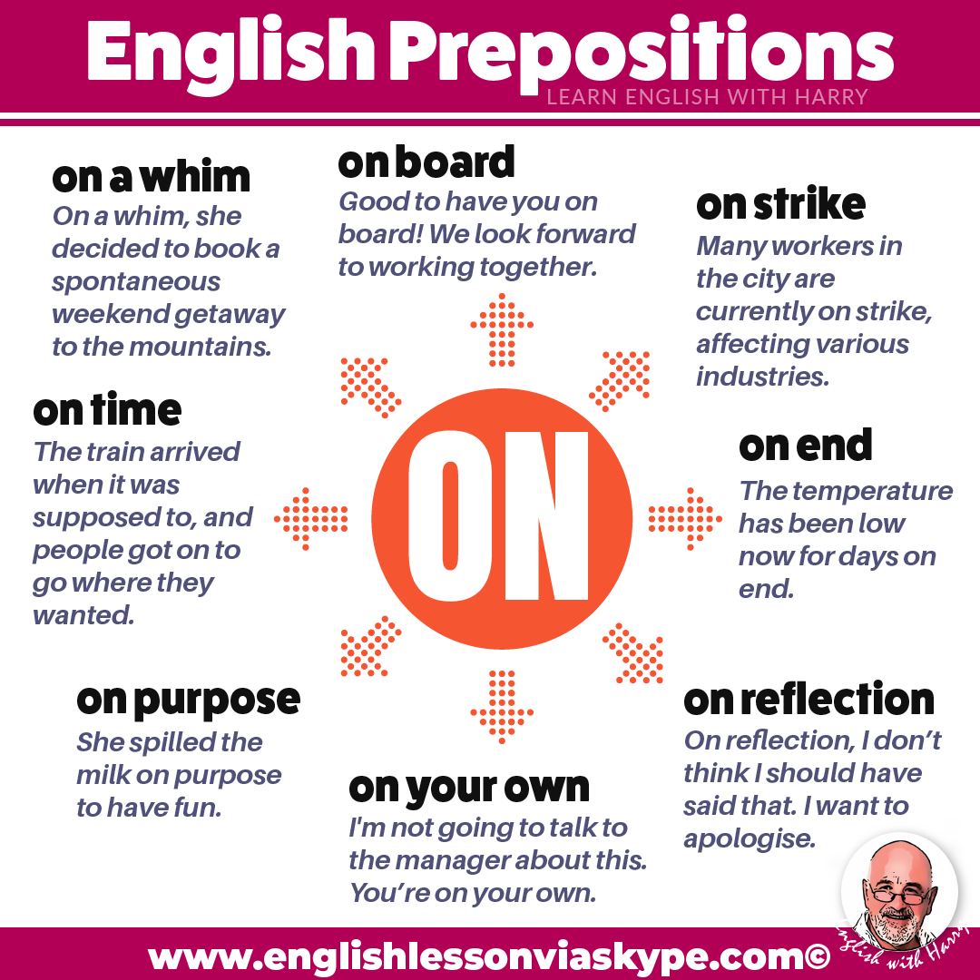 Using Must and Have to in English  English study, English idioms, English  learning spoken