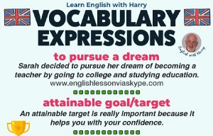 Read more about the article English Collocations Related To Achievements