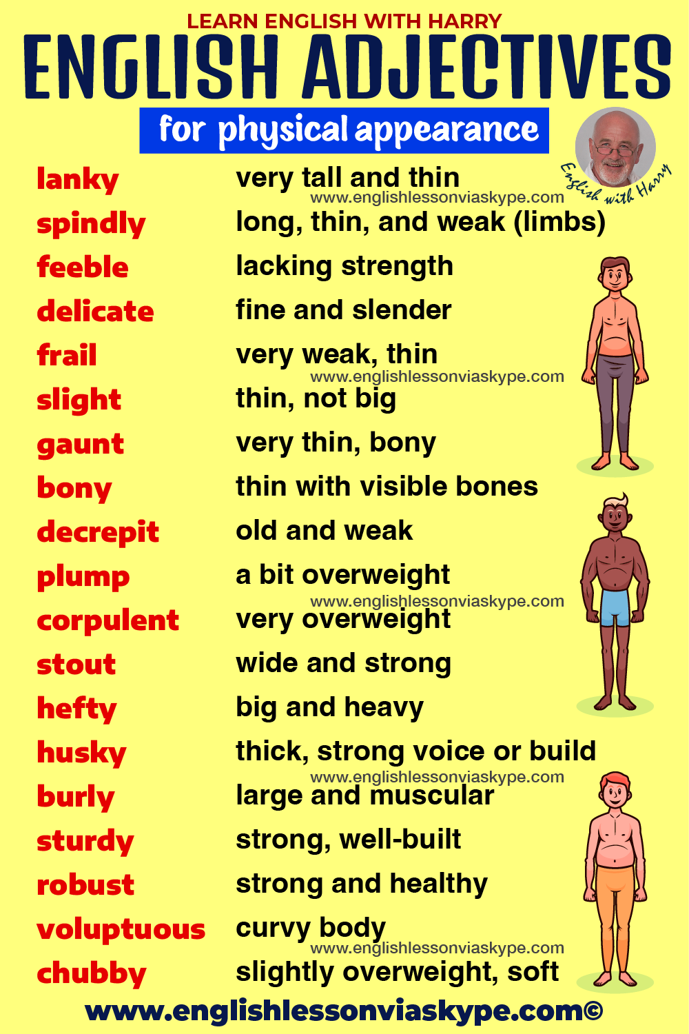 Describing People’s Appearance In English. Adjectives to describe physical appearance in English. English speaking skills #learnenglish #vocabulary