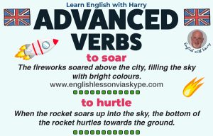 Read more about the article Essential English Verbs of Motion